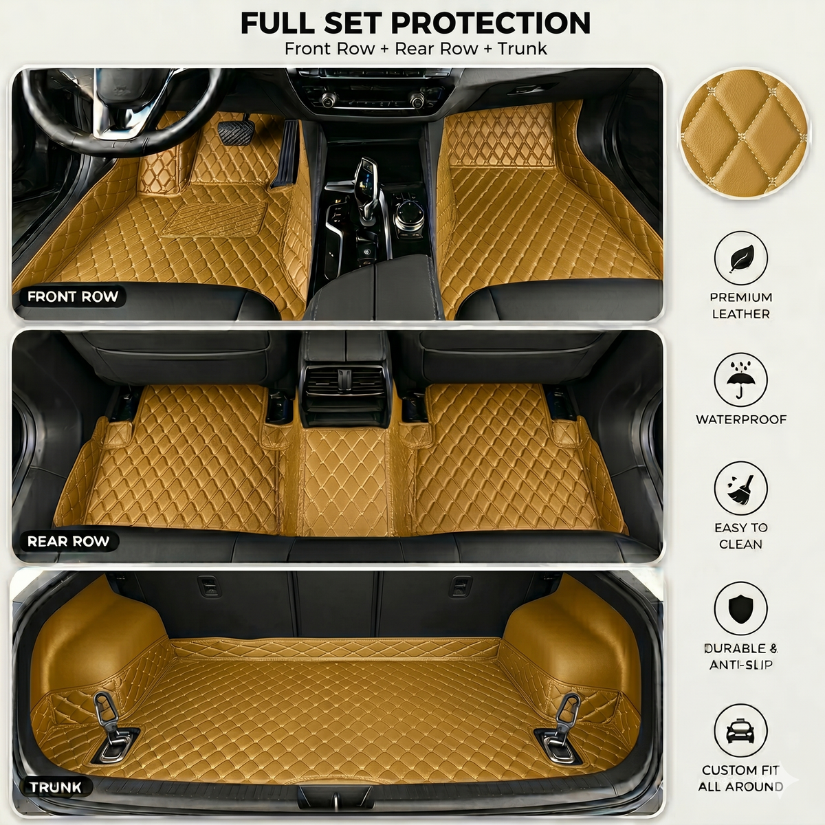 Elvie 2026 Waterproof Non-slip Universal Fit Customized Floor Mats for Cars, SUVs, and Trucks